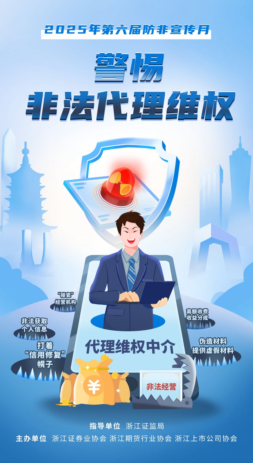 建议先扫读标题与摘要